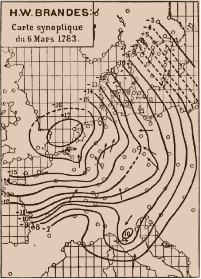 Perspectiva histórica de la predicción meteorológica antes del siglo XX (Cuando la predicción meteorológica no tenía una base científica)